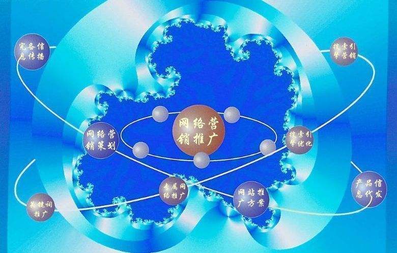 点军新媒体运营企业需要掌握的网络推广技巧有哪些